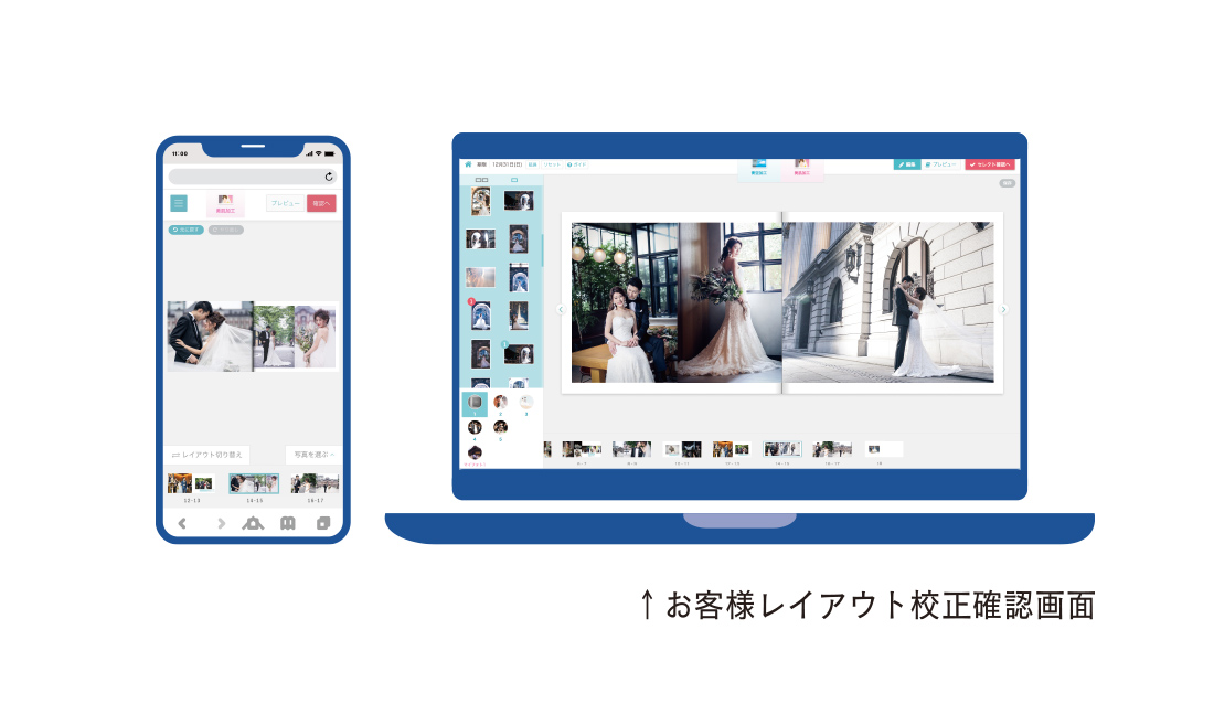 PhotoBridge®の画面