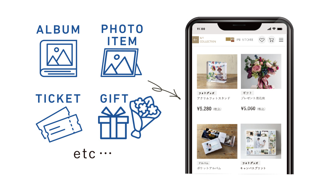 PB STOREのイメージ画像